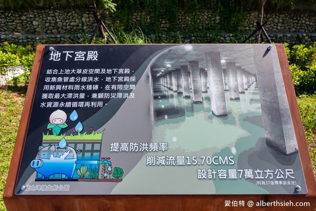 桃園龍山埤塘生態公園(可儲37座泳池水量的地下宮殿滯洪池,參考日本「首都圈外郭放水路」設計) - 第21張圖 桃園龍山埤塘生態公園(可儲37座泳池水量的地下宮殿滯洪池,參考日本「首都圈外郭放水路」設計)