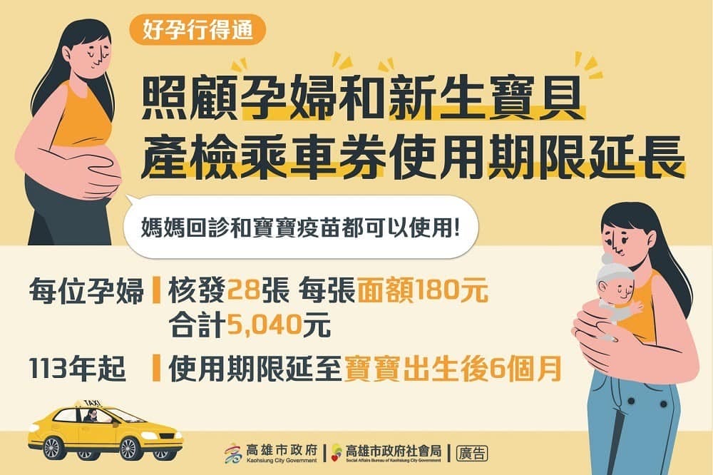 2024孕婦計程車如何申請，好孕專車補助懶人包（台北、新北、桃園、新竹、嘉義、高雄、屏東）