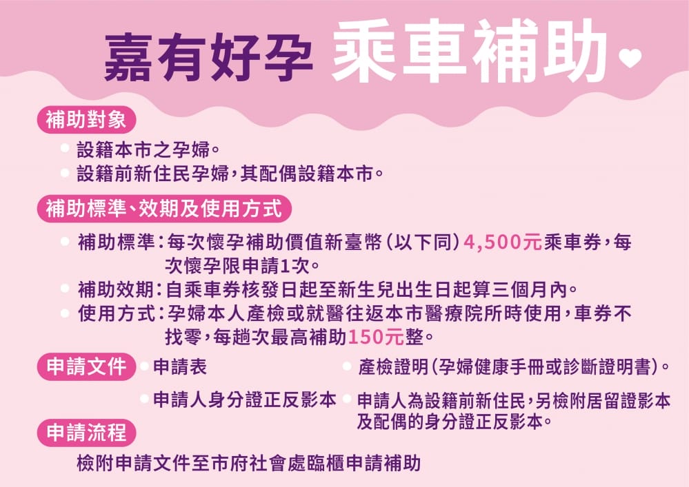 2024孕婦計程車如何申請，好孕專車補助懶人包（台北、新北、桃園、新竹、嘉義、高雄、屏東）