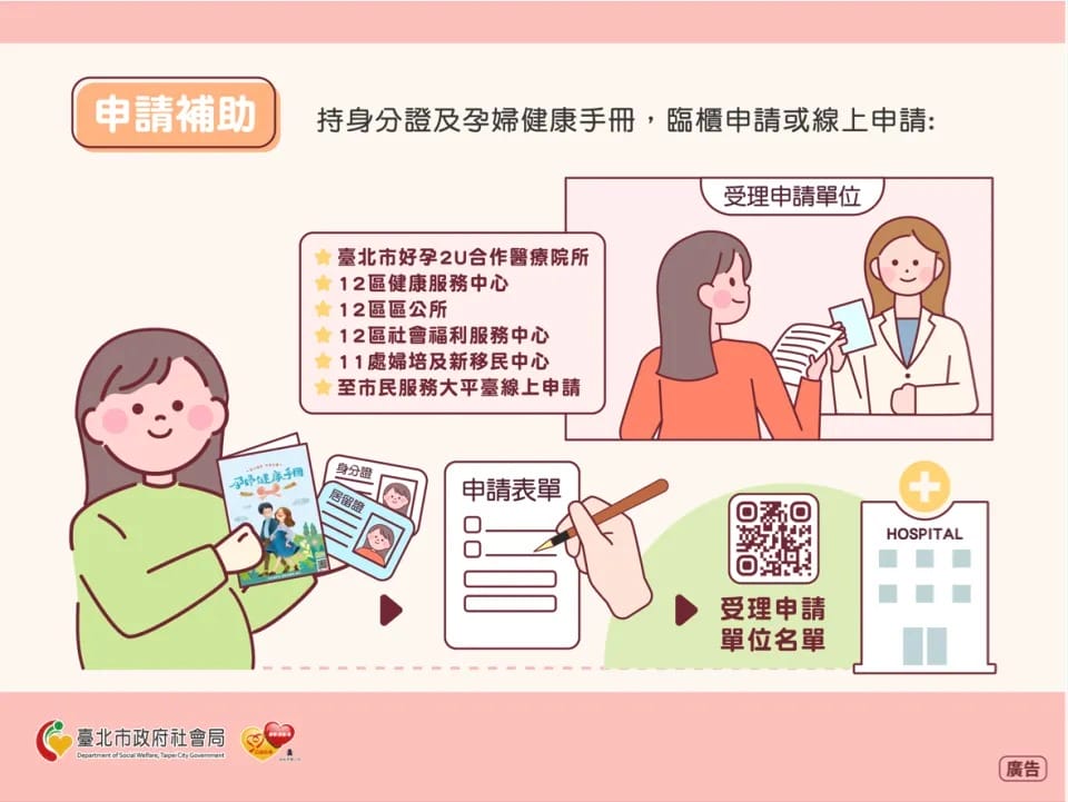 2024孕婦計程車如何申請，好孕專車補助懶人包（台北、新北、桃園、新竹、嘉義、高雄、屏東）