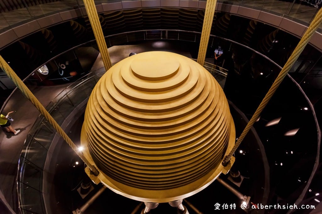 台北101觀景台2024(臺灣最高樓!多少錢?可以看到什麼?週邊停車場) - 第22張圖 台北101觀景台2024(臺灣最高樓!多少錢?可以看到什麼?週邊停車場)