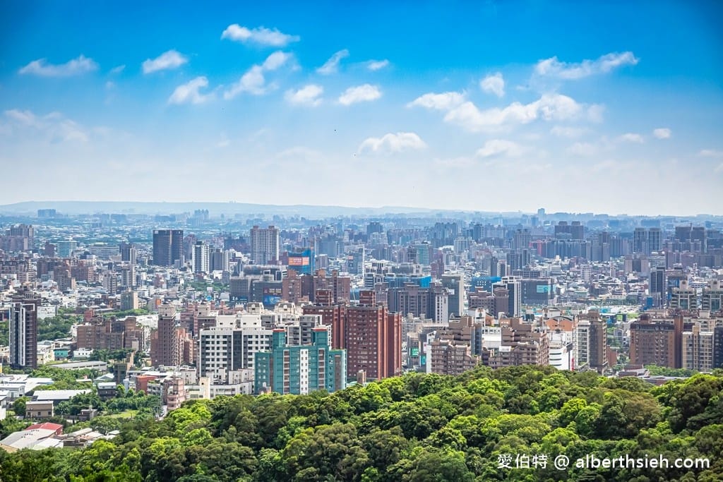 虎頭山環保公園．桃園夜景景點（俯瞰桃園市景，即時影像在家也能看，市區車程僅10分鐘）