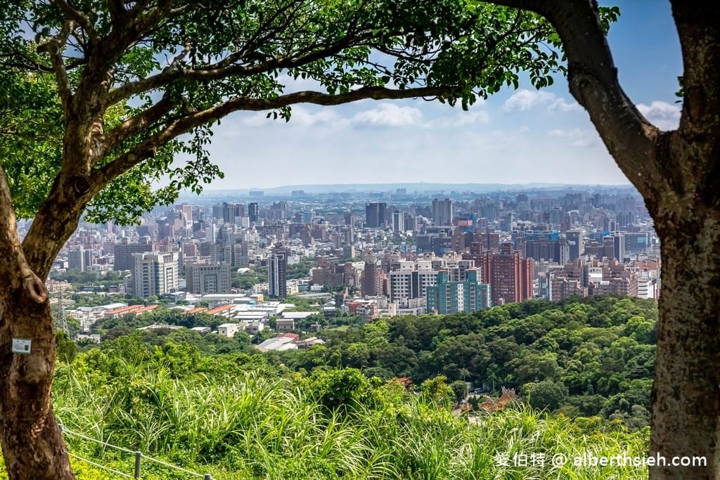 虎頭山環保公園．桃園夜景景點（俯瞰桃園市景，即時影像在家也能看，市區車程僅10分鐘）