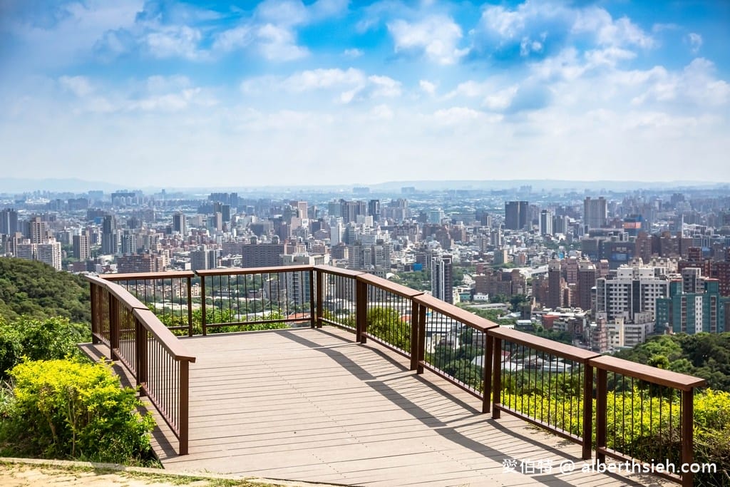 虎頭山環保公園．桃園夜景景點（俯瞰桃園市景，即時影像在家也能看，市區車程僅10分鐘）