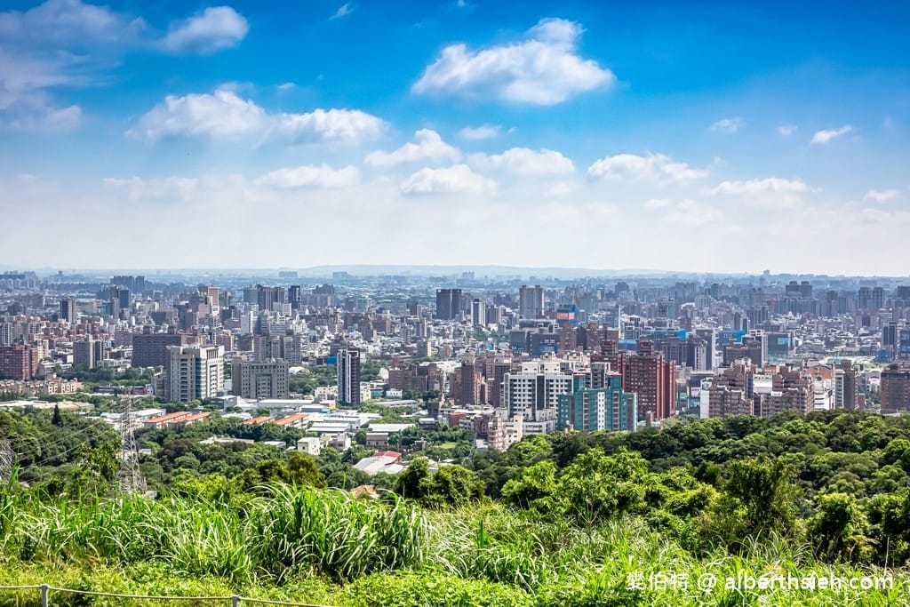 虎頭山環保公園．桃園夜景景點（俯瞰桃園市景，即時影像在家也能看，市區車程僅10分鐘）