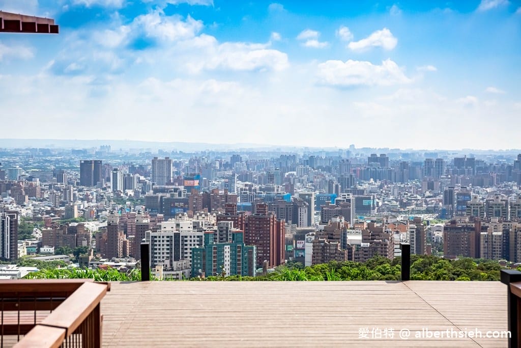 虎頭山環保公園．桃園夜景景點（俯瞰桃園市景，即時影像在家也能看，市區車程僅10分鐘）