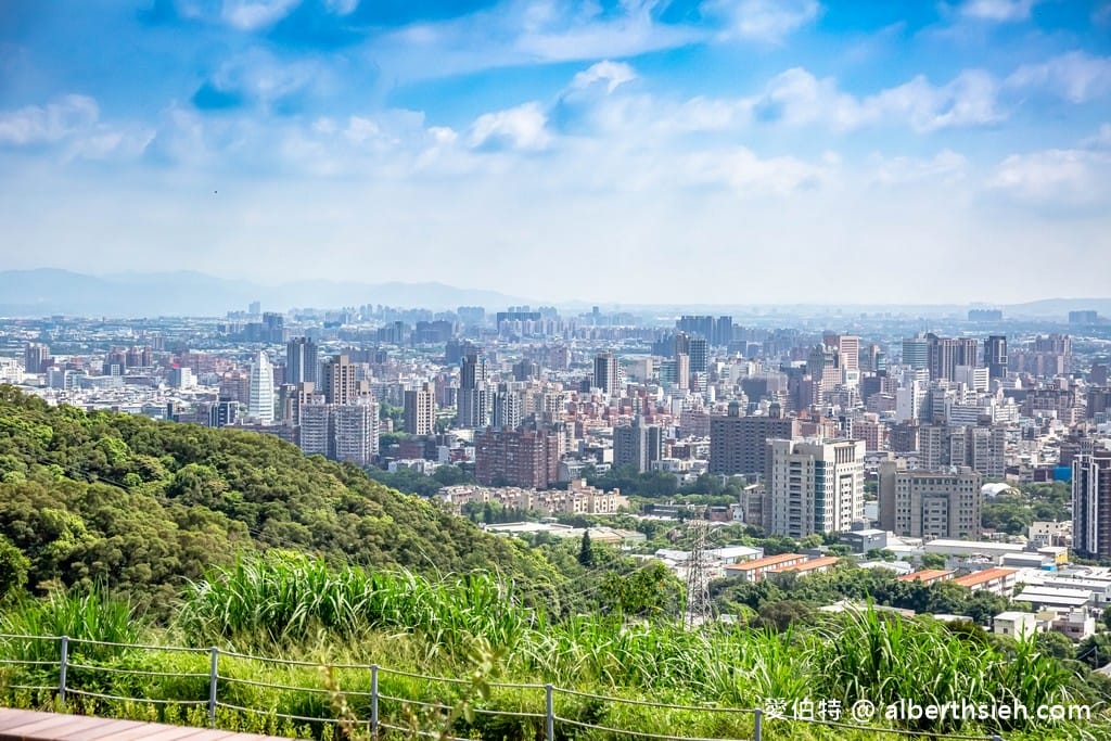 虎頭山環保公園．桃園夜景景點（俯瞰桃園市景，即時影像在家也能看，市區車程僅10分鐘）