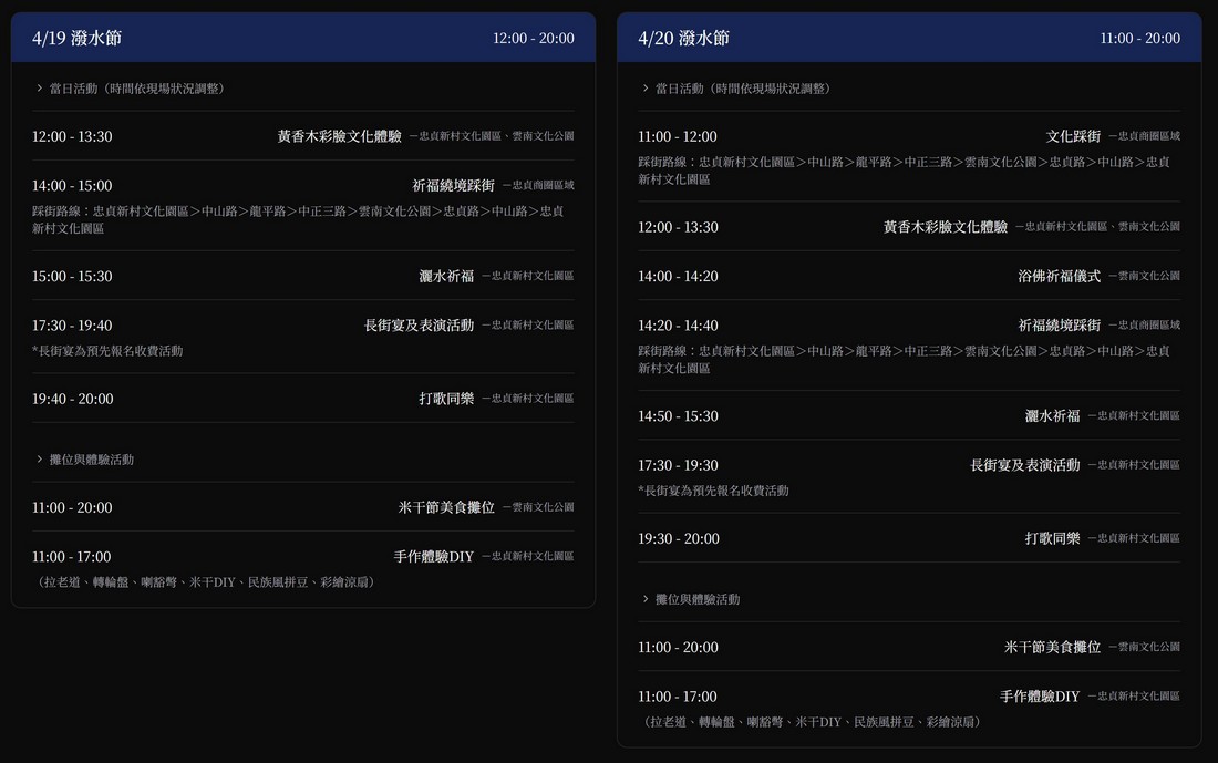 桃園龍岡米干節2025|忠貞新村,潑水節&火把節絕對不能錯過 @愛伯特