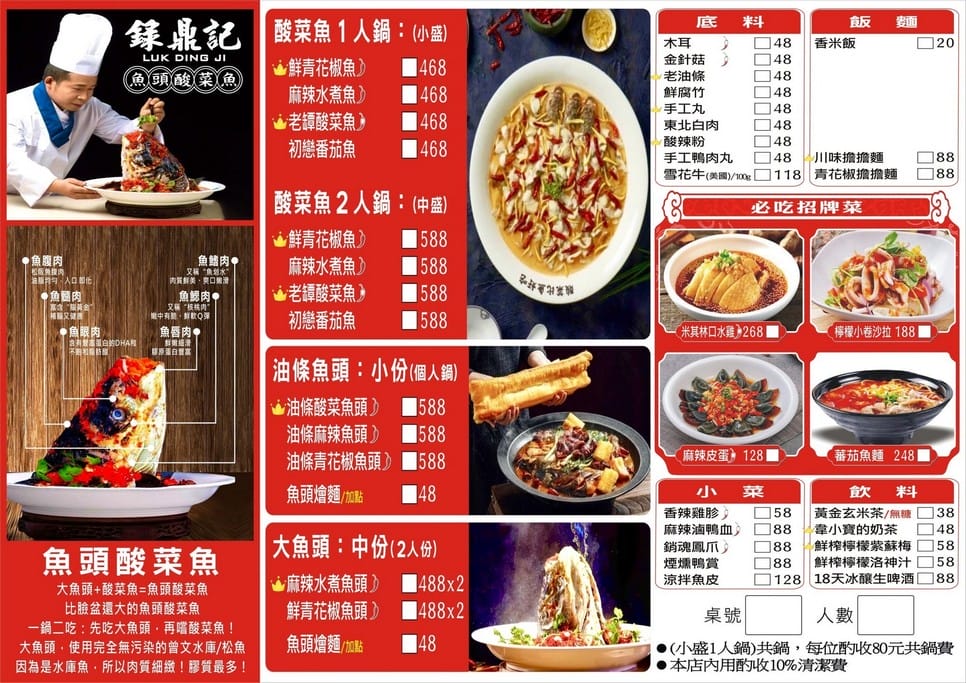 錄鼎記魚頭酸菜魚-桃園八德店.八德介壽路美食(比臉盆還大會噴火的大頭魚必吃!) - 第2張圖 錄鼎記魚頭酸菜魚-桃園八德店.八德介壽路美食(比臉盆還大會噴火的大頭魚必吃!)