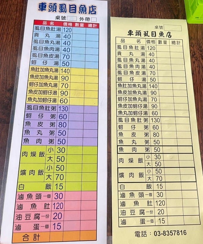 車頭虱目魚（花蓮火車站美食，虱目魚肚肉與肉燥飯必點）