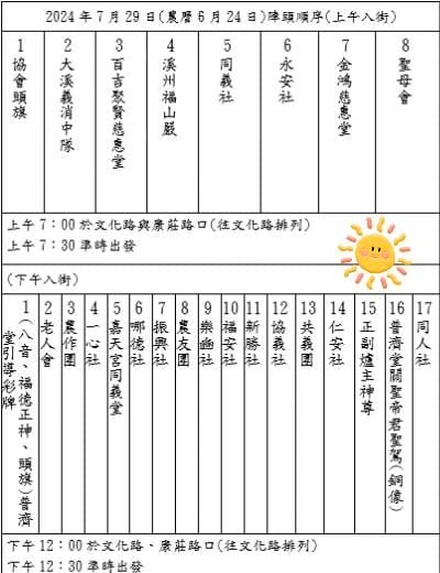 2024大溪廟會大溪大禧（關聖帝君誕辰遶境，百衲祈福全城歡慶一整月）