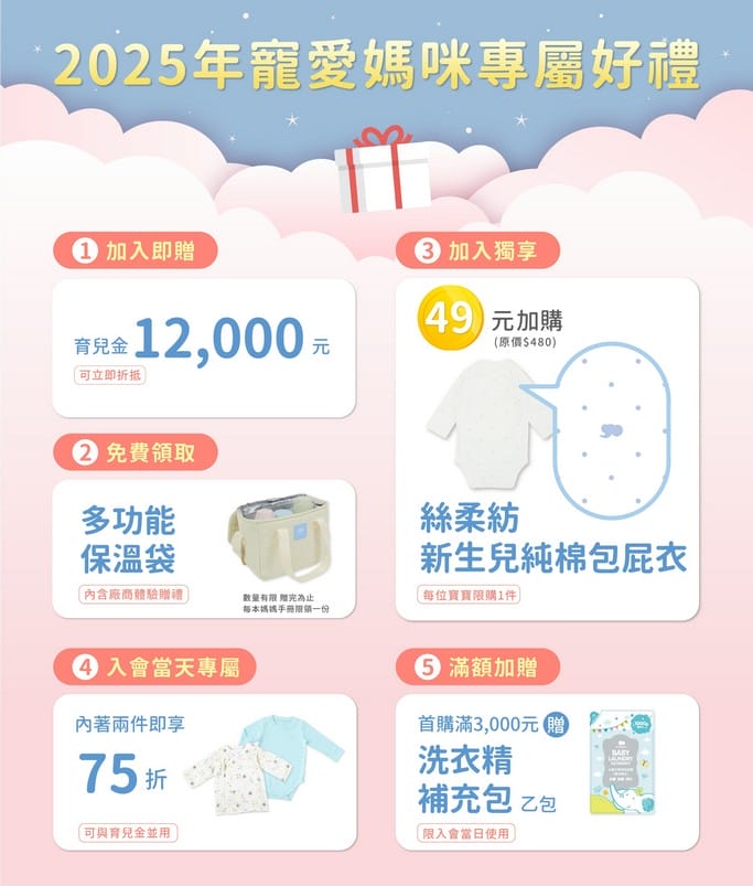 2026媽媽手冊兌換媽媽禮懶人包|超過35家持續更新 - 第12張圖 2026媽媽手冊兌換媽媽禮懶人包|超過35家持續更新