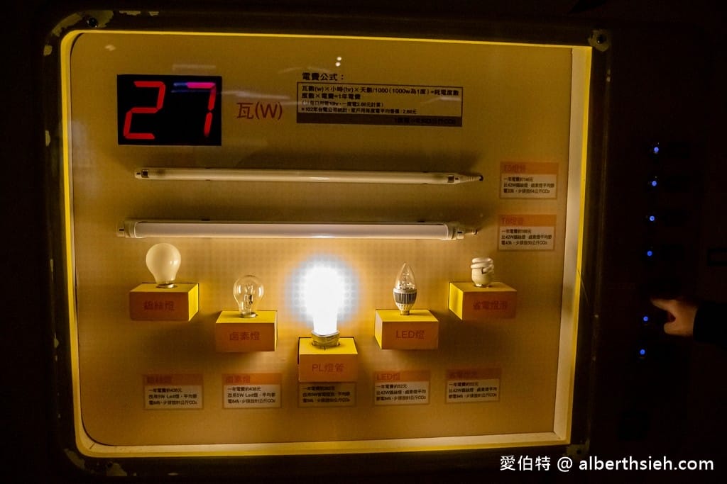 萬里台電北部展示館（免費室內親子景點躲雨溜小孩好去處）
