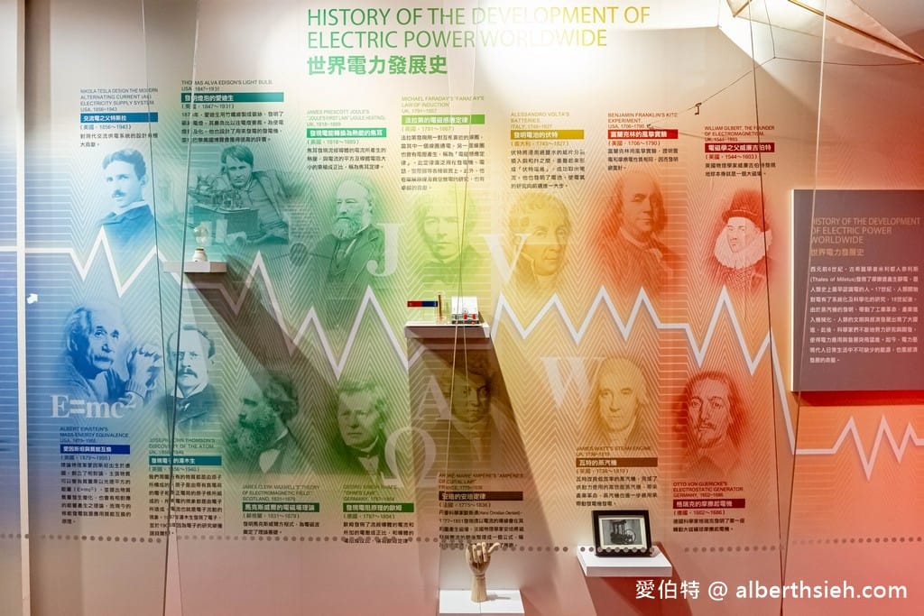 萬里台電北部展示館（免費室內親子景點躲雨溜小孩好去處）