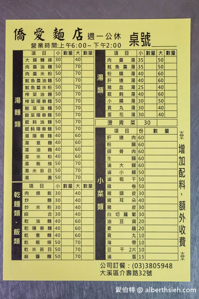 原僑愛市場麵店|桃園大溪介壽路美食,餐點菜單價格,在地40年 - 第2張圖 原僑愛市場麵店|桃園大溪介壽路美食,餐點菜單價格,在地40年