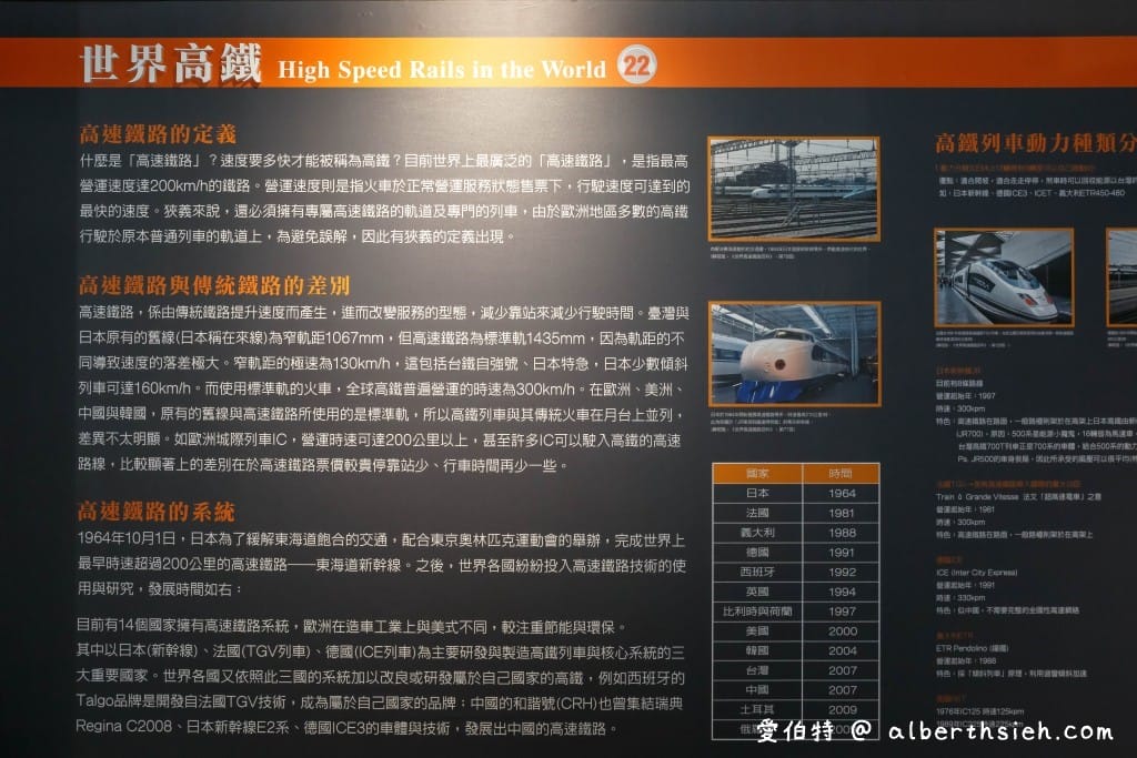 桃園親子室內景點｜台灣高鐵探索館，免費預約，1:1車頭模型