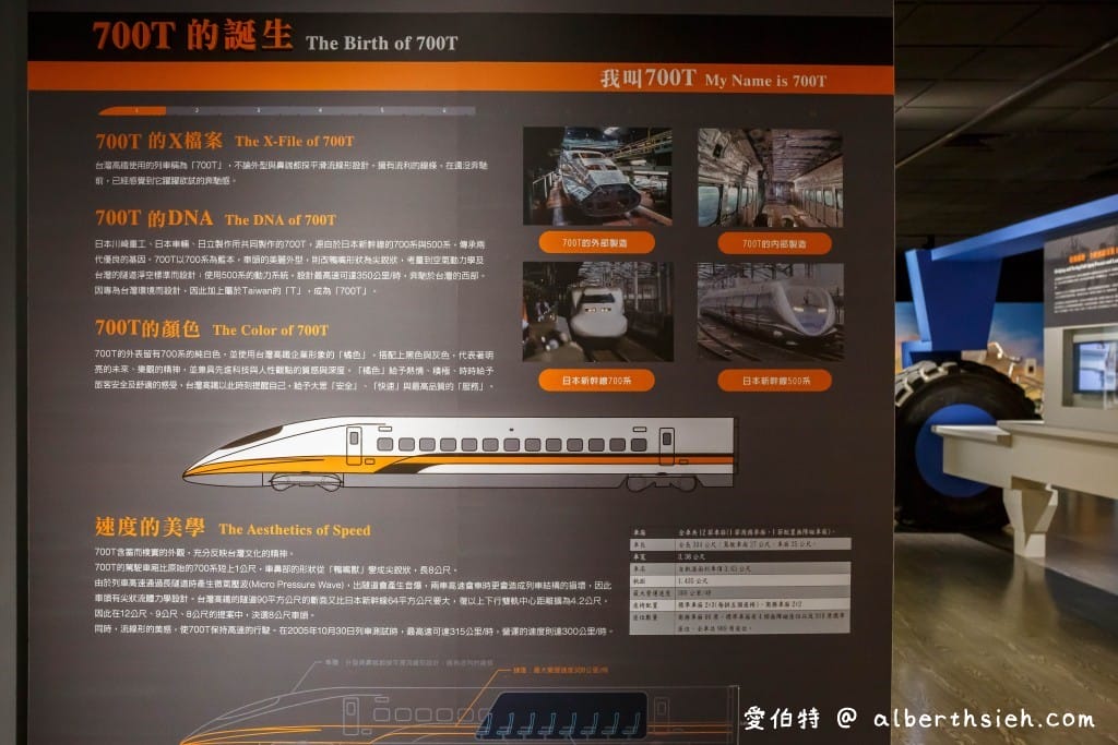 桃園親子室內景點｜台灣高鐵探索館，免費預約，1:1車頭模型