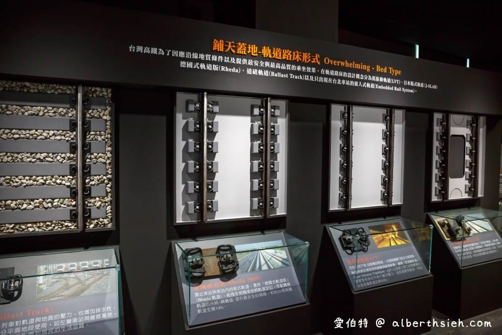 桃園親子室內景點｜台灣高鐵探索館，免費預約，1:1車頭模型