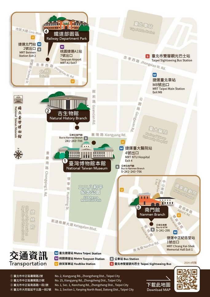 國立臺灣博物館鐵道部園區｜台北車站親子景點，鐵道迷必去 @愛伯特