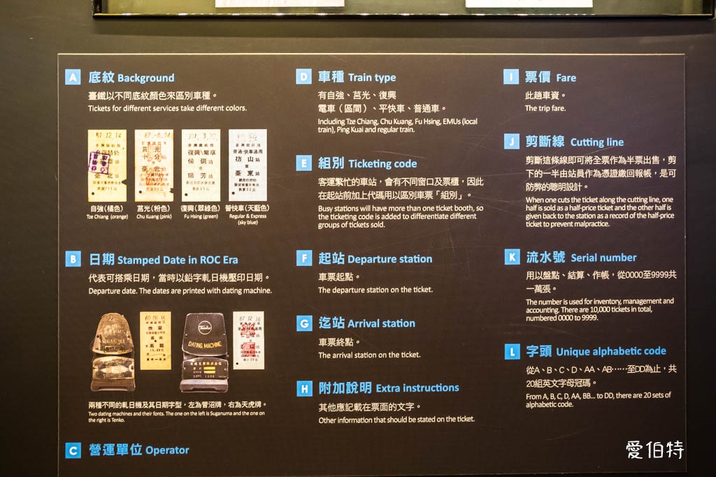 國立臺灣博物館鐵道部園區｜台北車站親子景點，鐵道迷必去 @愛伯特