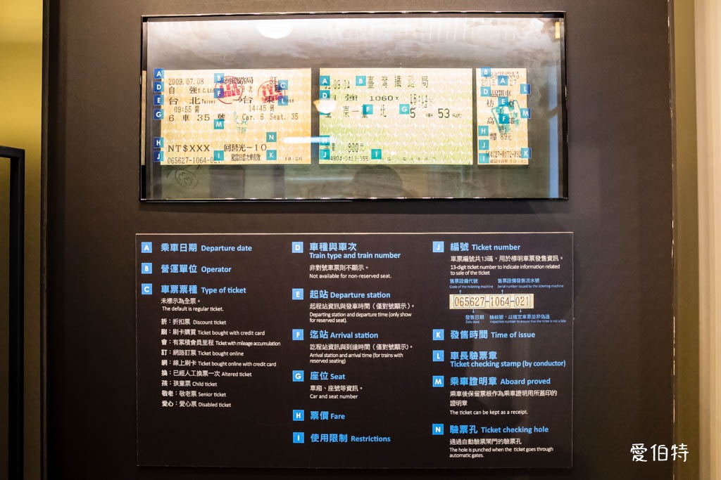 國立臺灣博物館鐵道部園區｜台北車站親子景點，鐵道迷必去 @愛伯特