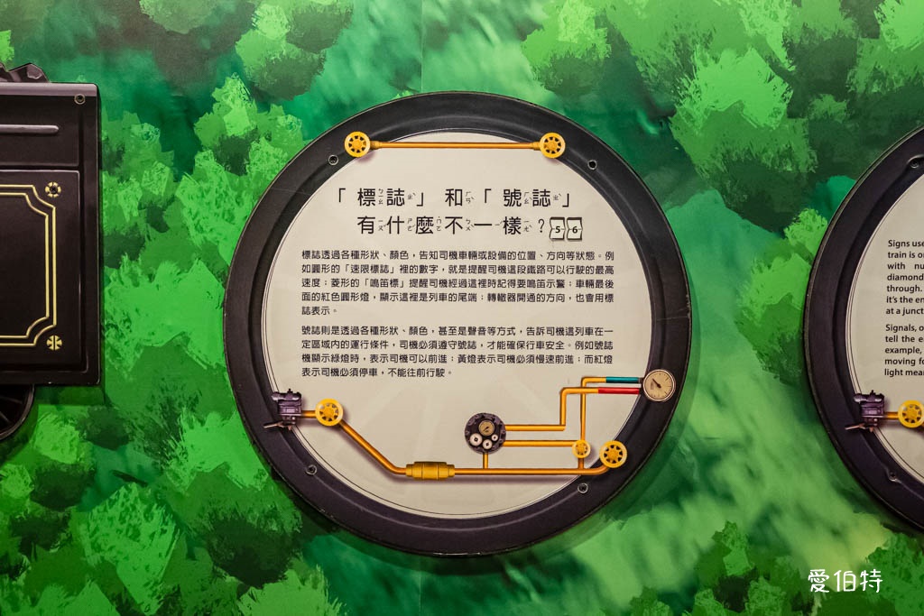 國立臺灣博物館鐵道部園區｜台北車站親子景點，鐵道迷必去 @愛伯特