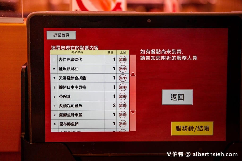 桃園壽司郎桃園國際路店（免費停車街邊店，APP快速訂位）