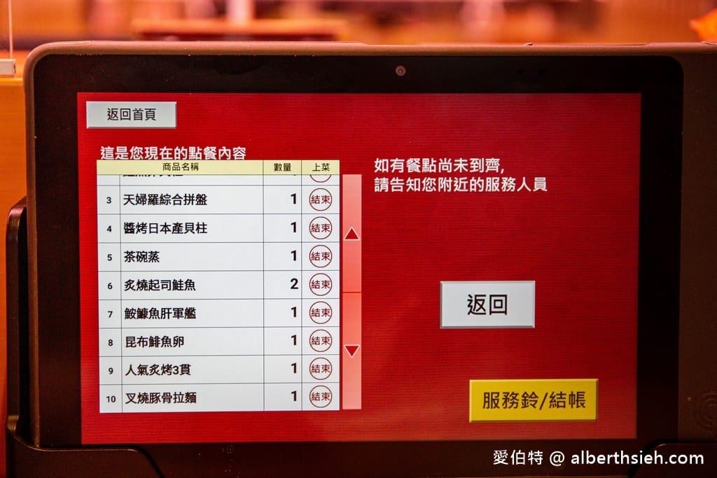 桃園壽司郎桃園國際路店（免費停車街邊店，APP快速訂位）