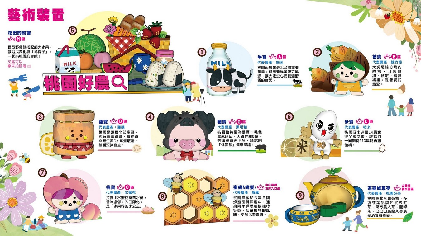 大溪花彩節2024大溪水岸花卉農遊(時間/交通接駁停車) @愛伯特