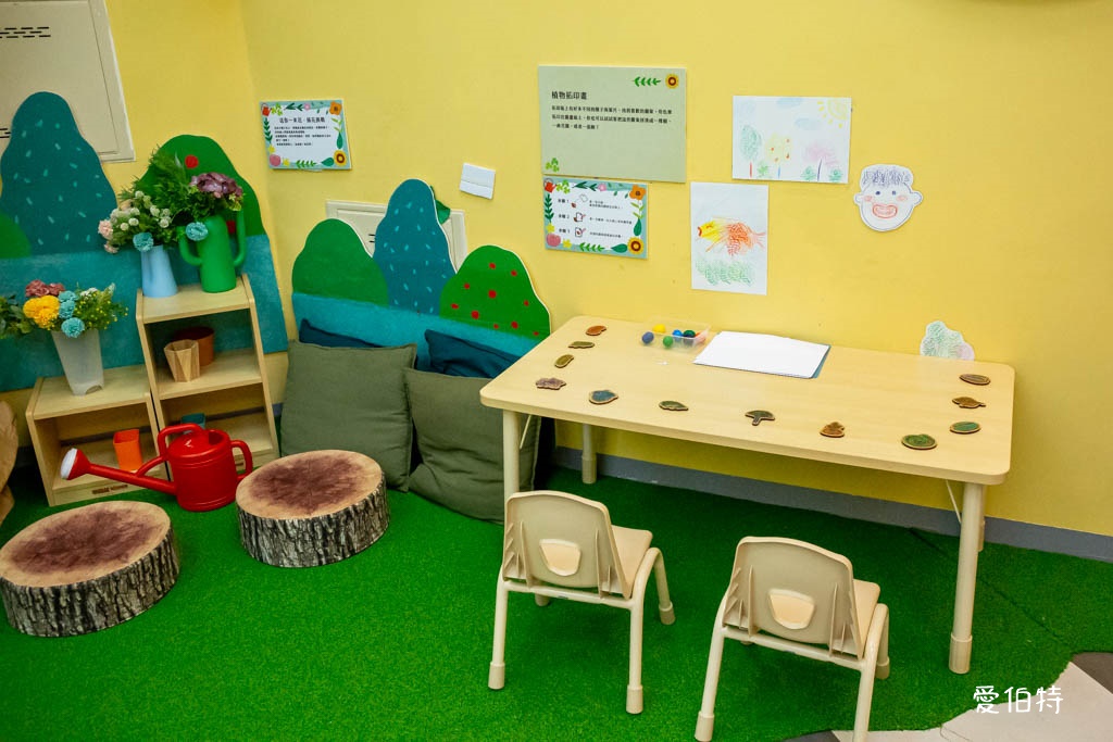 桃園室內親子景點推薦2025！18個桃園下雨天躲太陽好去處！ @愛伯特