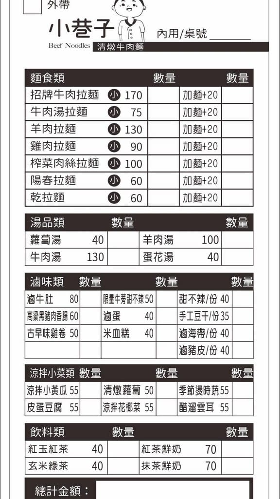 小巷子清燉牛肉麵中壢店｜威尼斯影城旁，湯頭清爽甘甜，滷味配辣椒超讚！