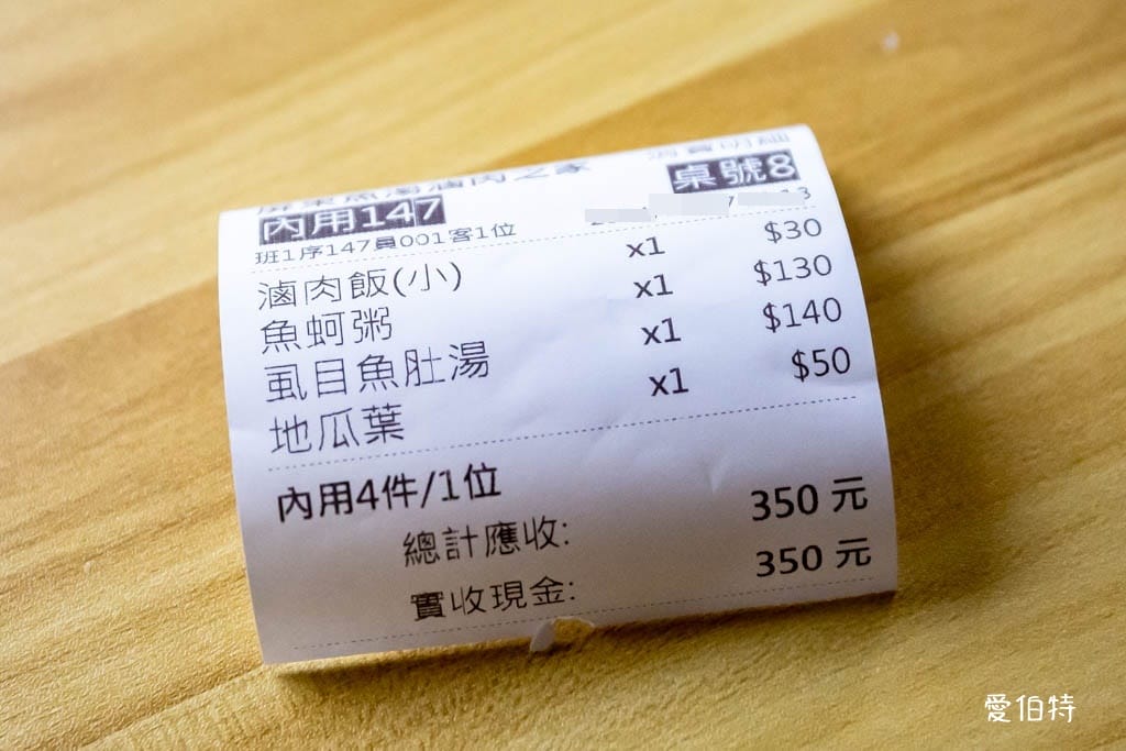 中壢老街溪美食早午餐推薦｜屏東漁湯滷肉之家，魚湯滷肉飯必吃！