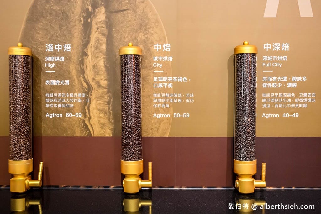 嘉義水上品皇咖啡觀光工廠｜免門票咖啡免費喝到飽