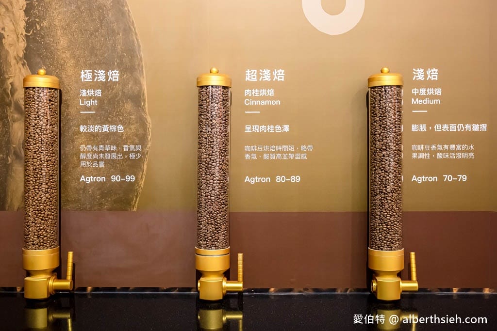 嘉義水上品皇咖啡觀光工廠｜免門票咖啡免費喝到飽