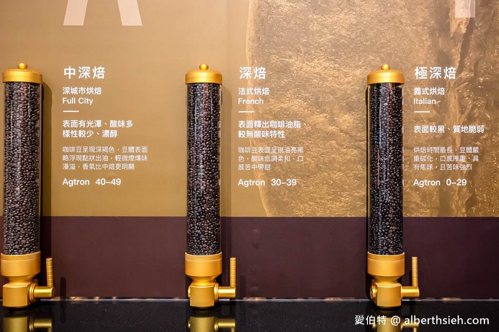 嘉義水上品皇咖啡觀光工廠｜免門票咖啡免費喝到飽