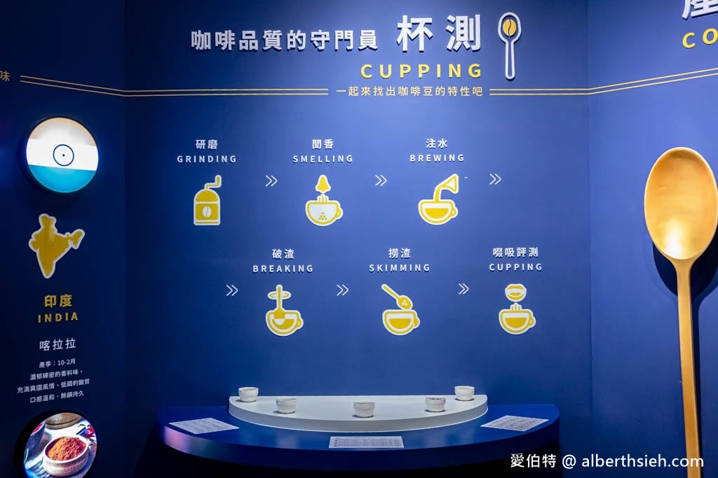 嘉義水上品皇咖啡觀光工廠｜免門票咖啡免費喝到飽