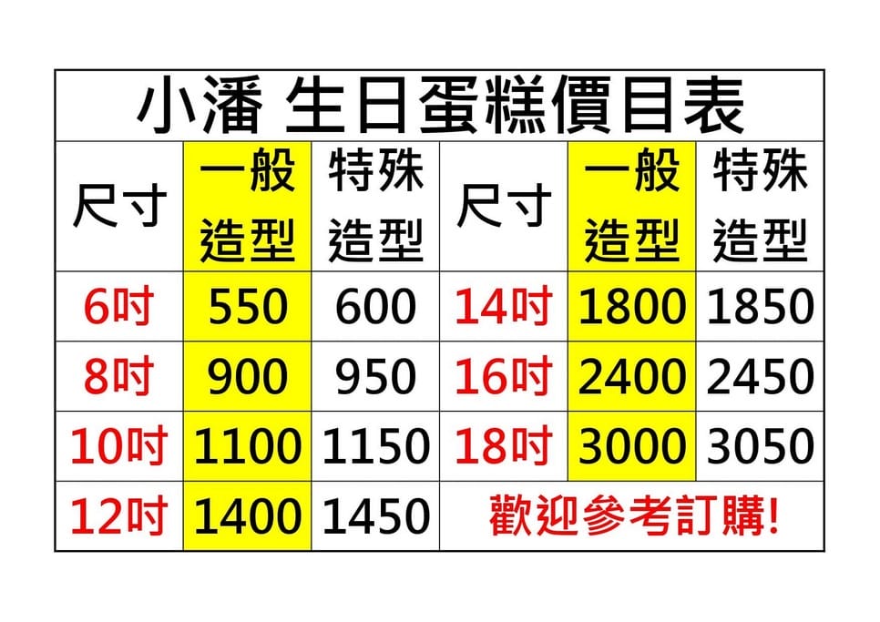 板橋小潘鳳梨酥(小潘蛋糕坊)｜最新價目表，鳳凰酥號稱台灣最好吃