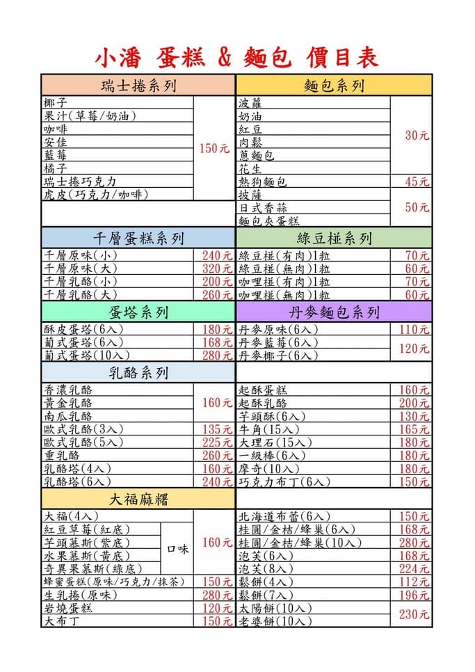 板橋小潘鳳梨酥(小潘蛋糕坊)｜最新價目表，鳳凰酥號稱台灣最好吃