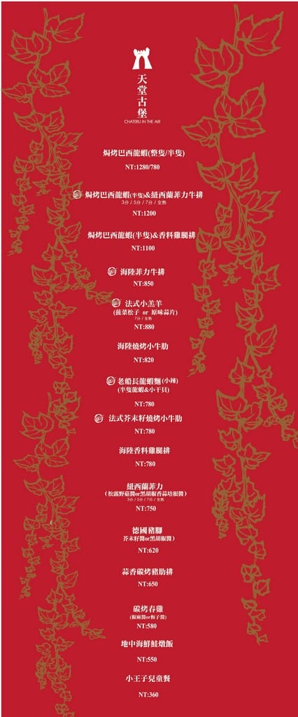 苗栗天空之城景觀餐廳｜仿歐風古堡坐擁鯉魚潭美景親子約會好去處