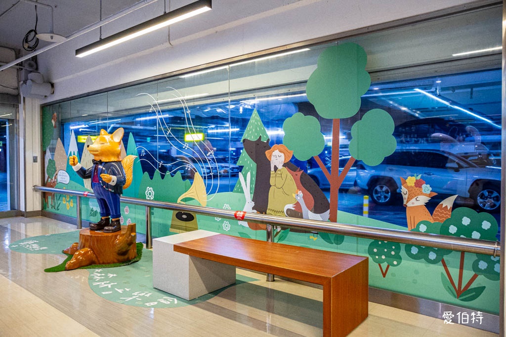 桃園一日遊爆款行程!超省錢購物+網美級景點 @愛伯特