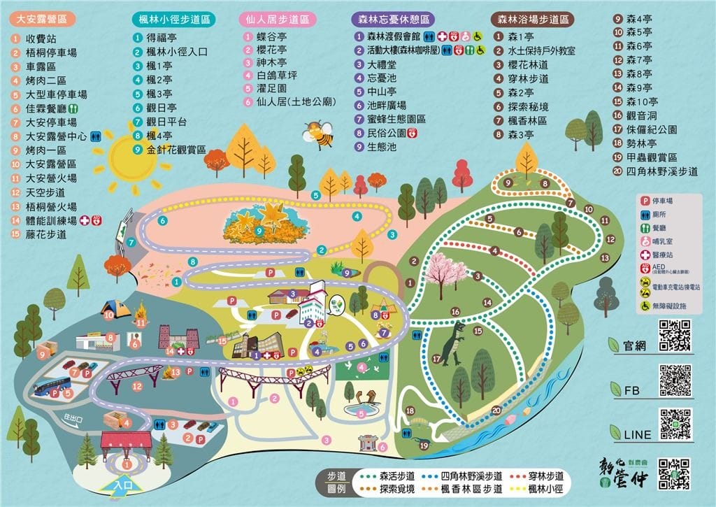 東勢林場遊樂區｜體能訓練區，溫泉泡腳池，森林步道，門票體能訓練區