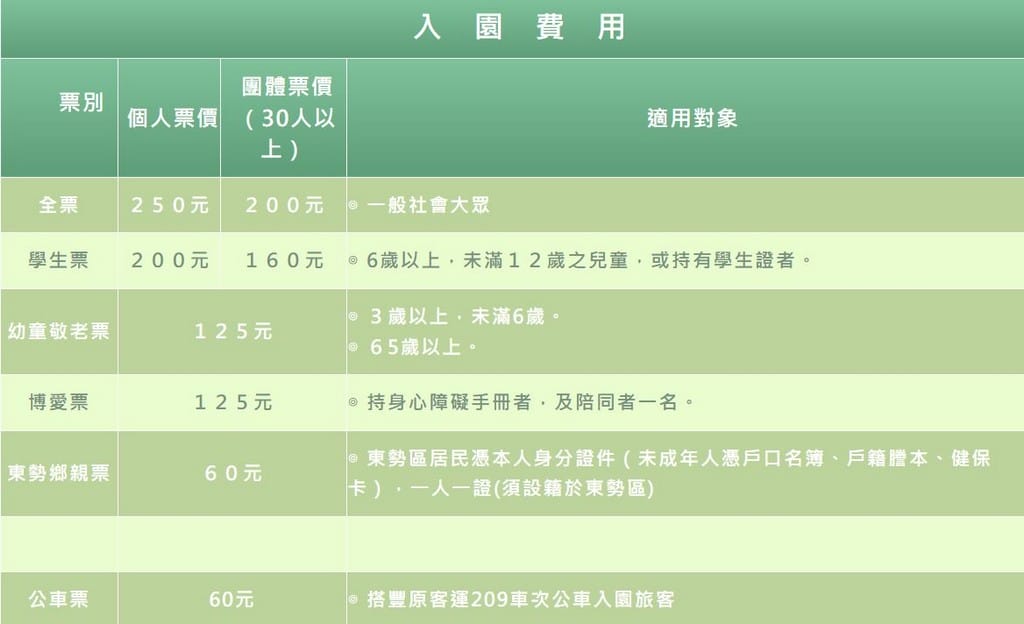 東勢林場遊樂區｜體能訓練區，溫泉泡腳池，森林步道，門票體能訓練區
