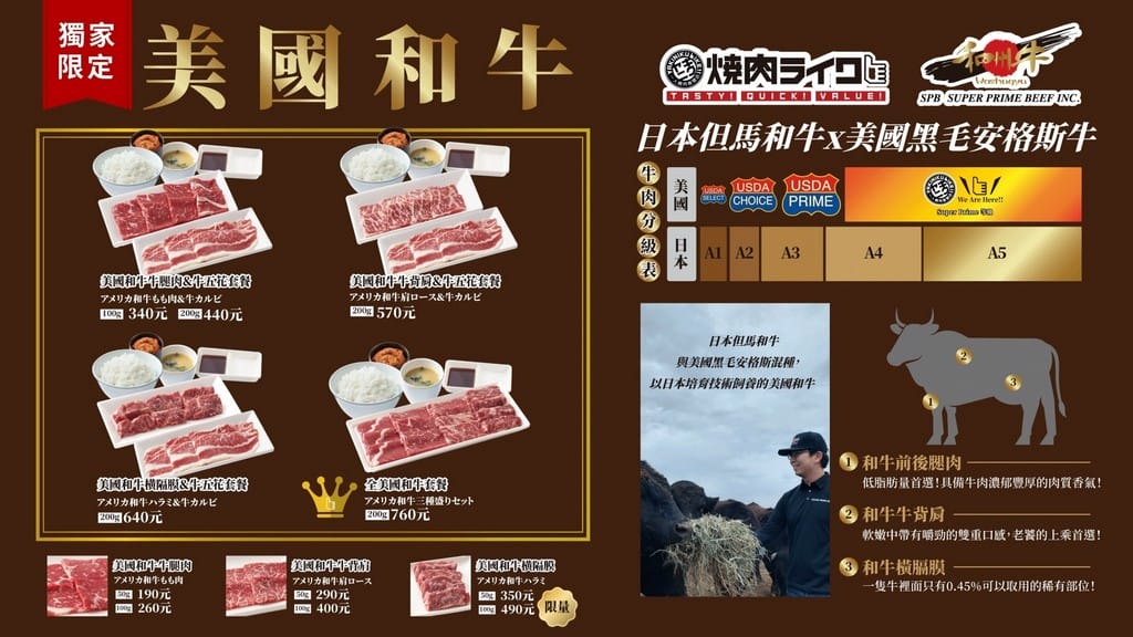 燒肉LIKE｜桃園新光影城美食（日本超夯一個人也可以吃的燒肉）