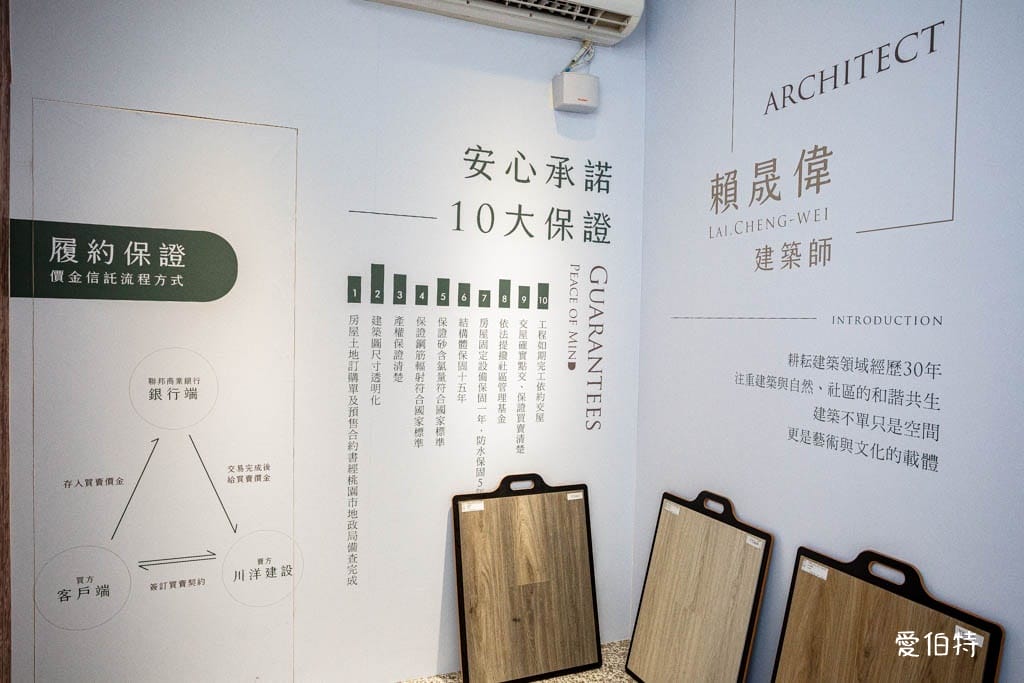川洋青勻｜桃園高鐵特區建案推薦
