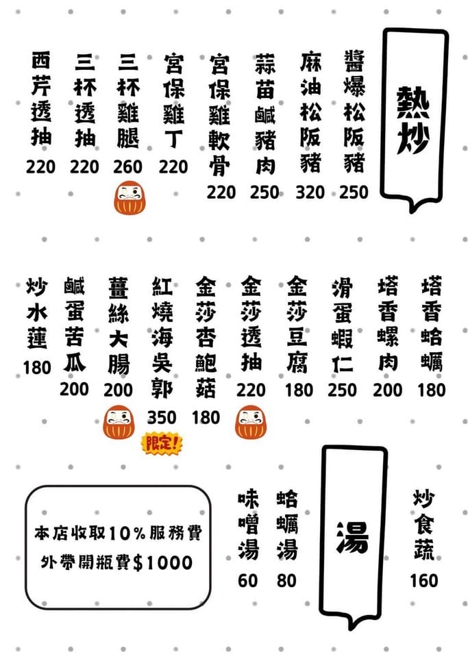 桃園品炭焼｜中路美食宵夜推薦，充滿高級感的平價居酒屋