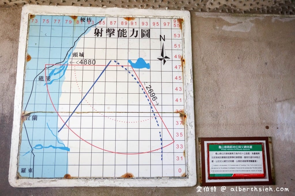 宜蘭龜山島登島賞鯨推薦｜優惠票、牛奶湖、龜山八景、島孤人不孤