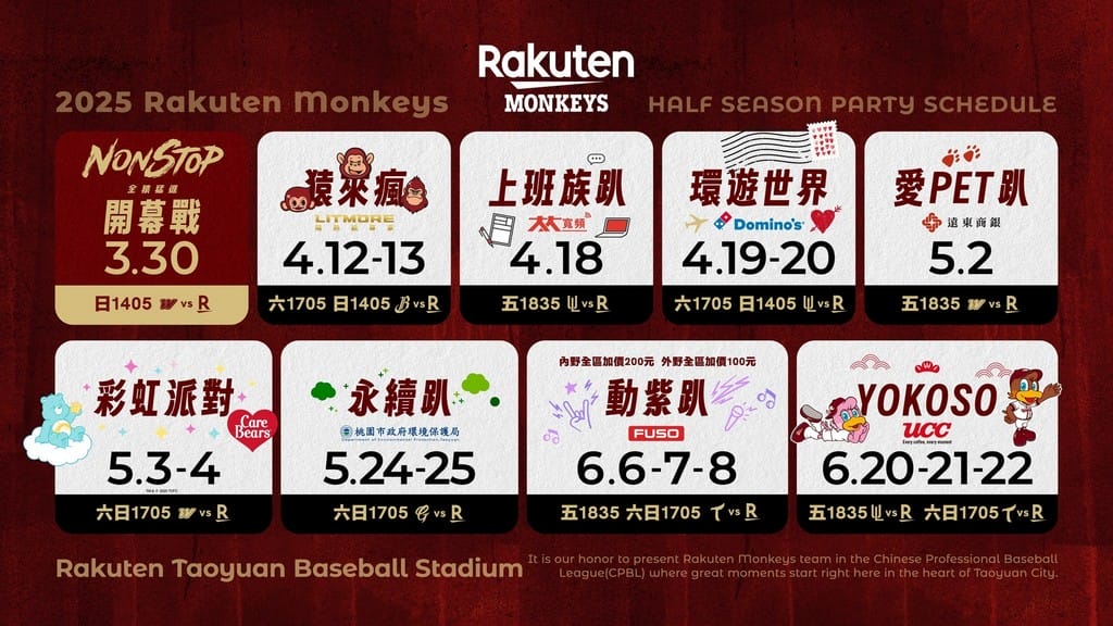 2025中華職棒CPBL棒球直播免費線上看|Line/DAZN - 第30張圖 2025中華職棒CPBL棒球直播免費線上看|Line/DAZN