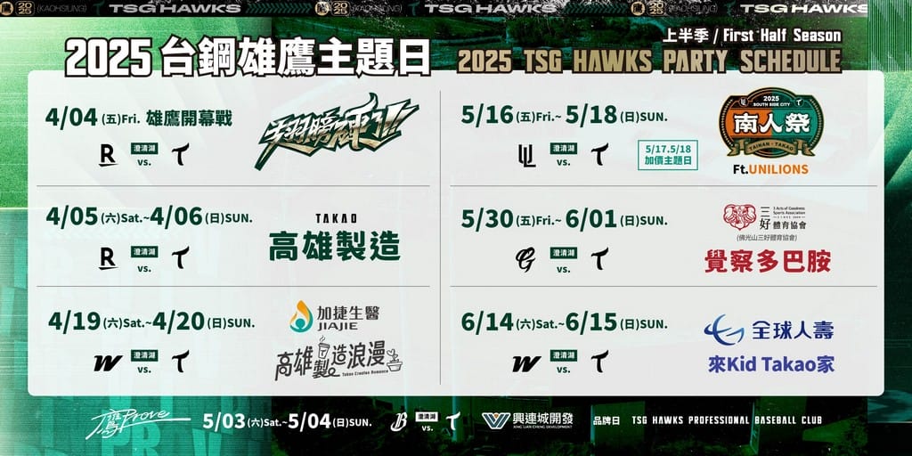 2025中華職棒CPBL棒球直播免費線上看|Line/DAZN - 第24張圖 2025中華職棒CPBL棒球直播免費線上看|Line/DAZN