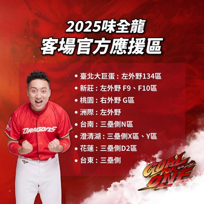 2025中華職棒CPBL棒球直播免費線上看|Line/DAZN - 第40張圖 2025中華職棒CPBL棒球直播免費線上看|Line/DAZN