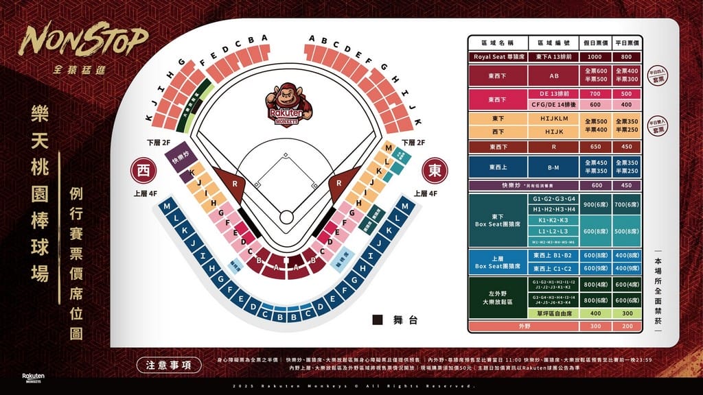 2025中華職棒CPBL棒球直播免費線上看|Line/DAZN - 第31張圖 2025中華職棒CPBL棒球直播免費線上看|Line/DAZN